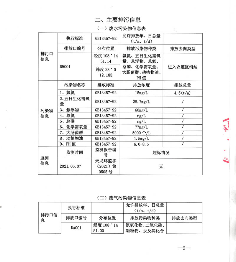 廣西匯華食品有限責(zé)任公司