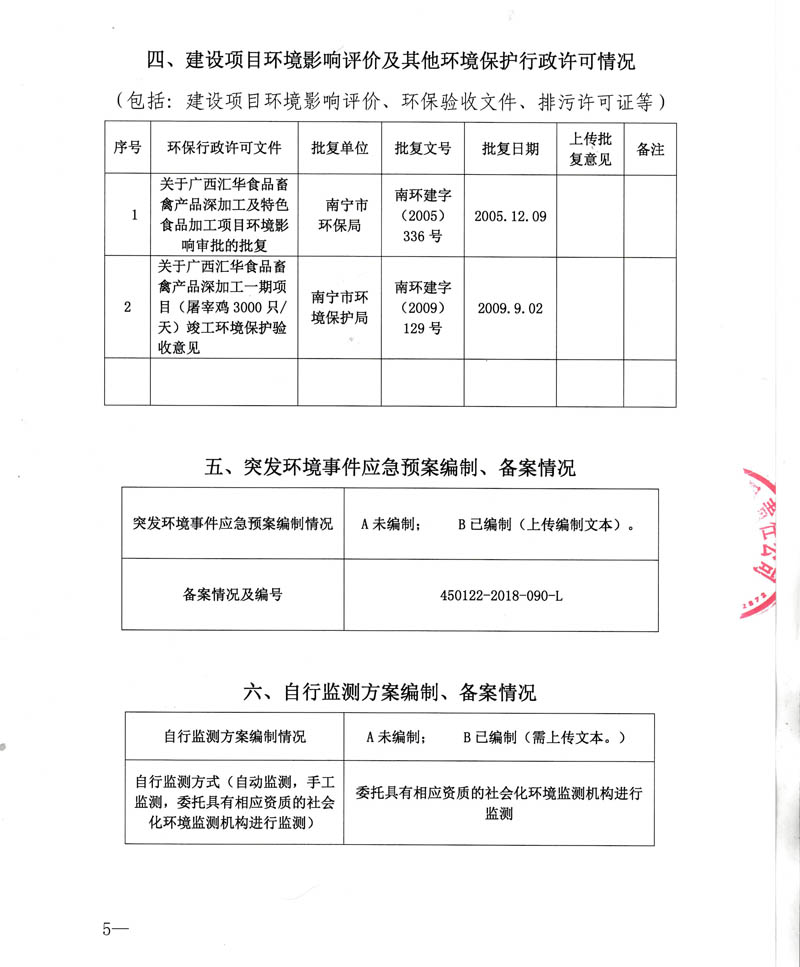 廣西匯華食品有限責(zé)任公司