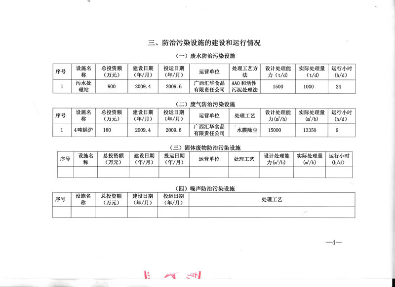 廣西匯華食品有限責(zé)任公司